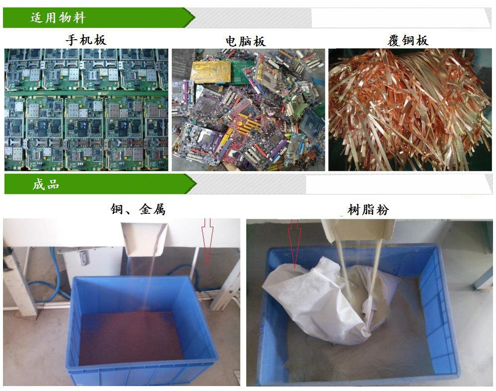 電路板破碎回收設備 電路板破碎回收設備
