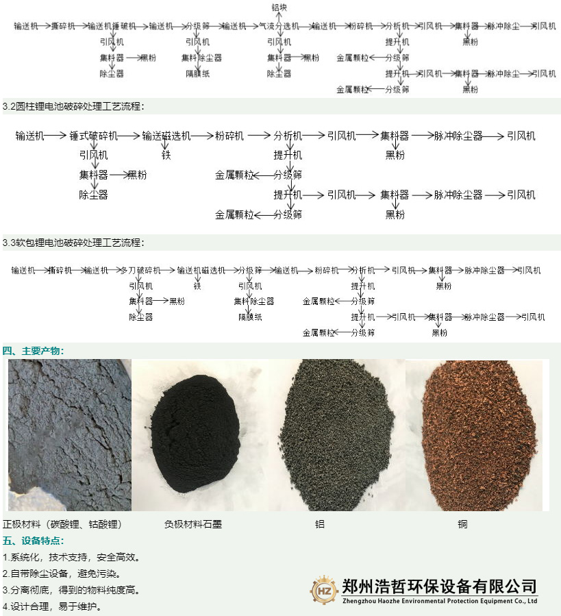 針對(duì)不同廢鋰電池的幾種不同的處理工藝流程